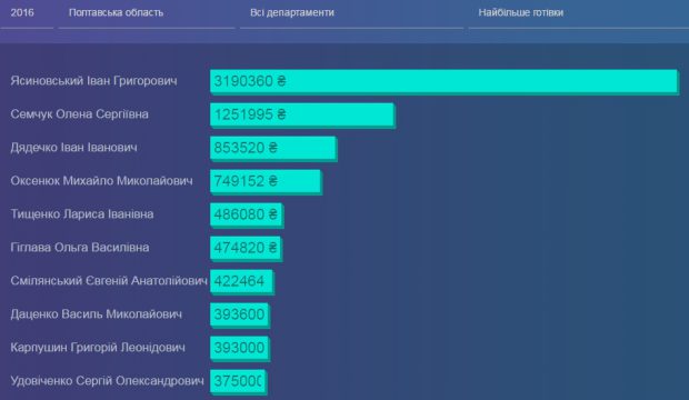 кэш dqxikeidqxidqrant