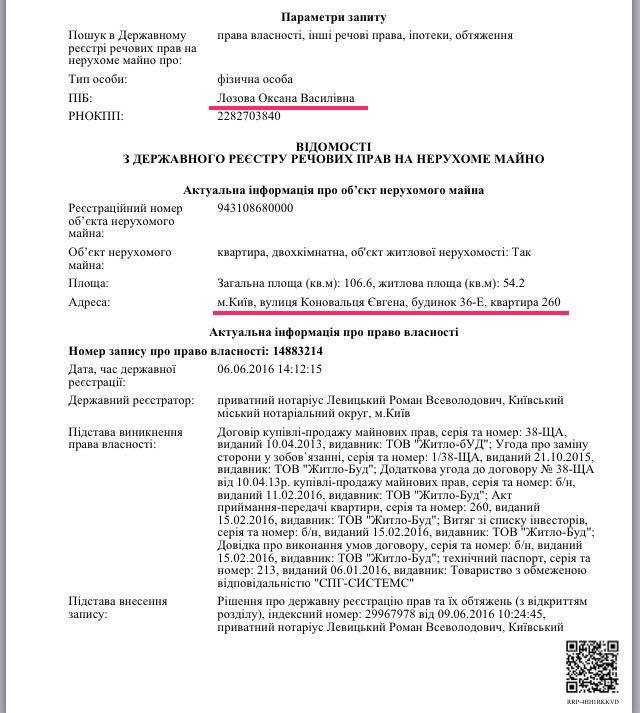   Vasyl Krutchak. dqxikeidqxidqrant