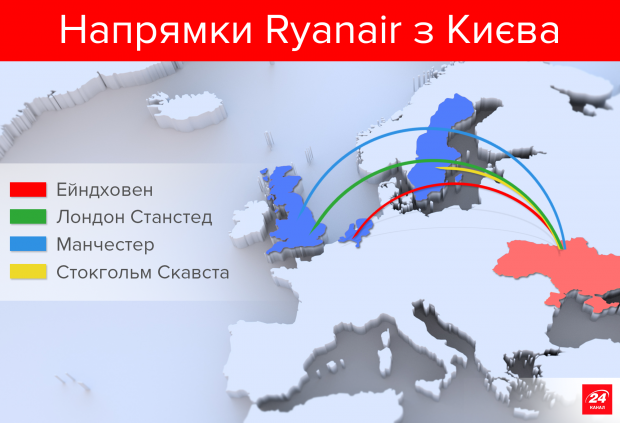 Напрямки Ryanair з Києва  dqxikeidqxiqrkant