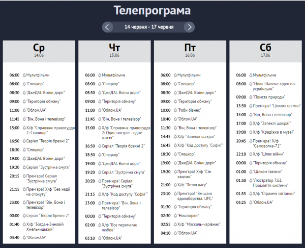 Телепрограма, Кубок Конфедерацій, футбол, спорт, Росія, 2+2 dqxikeidqxidqeant