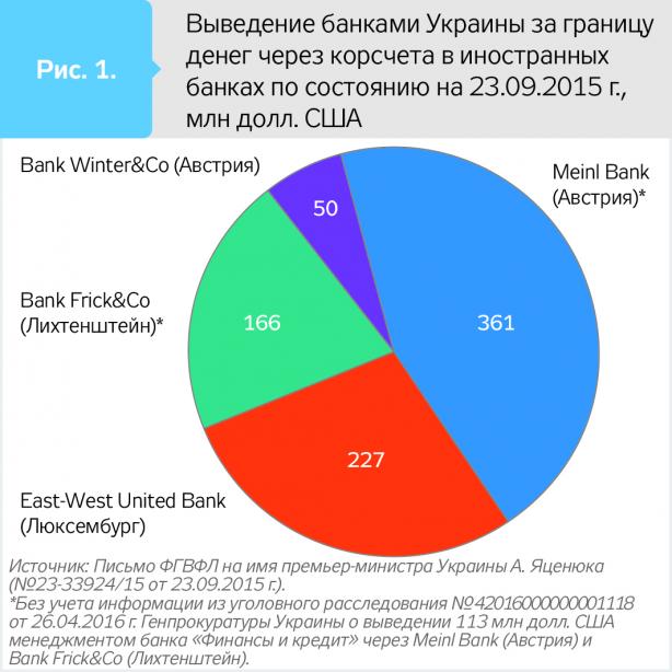 123 dqxikeidqxidqrant