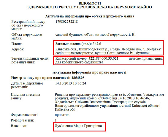 Дом тещи прокурора Бендик