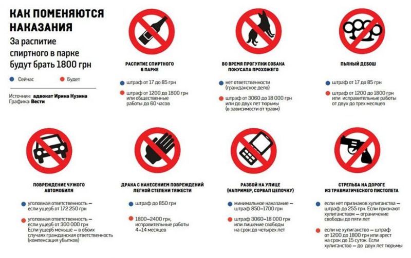 Image httpspektrnewsinuaimg20160838538518_960xx_jpg dqxikeidqxidqrant