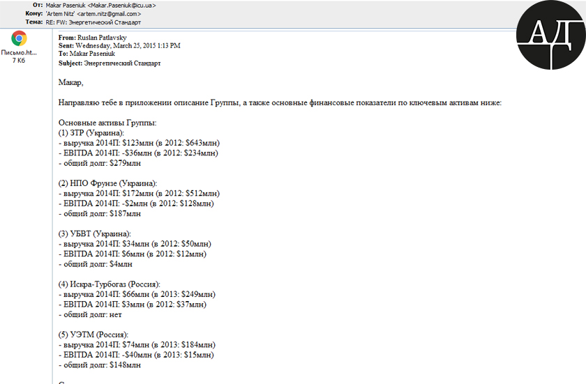 Для проведения переговоров Пасенюк связывается c Артемом Ницом, который предоставляет все необходимые данные dqxikeidqxidqeant