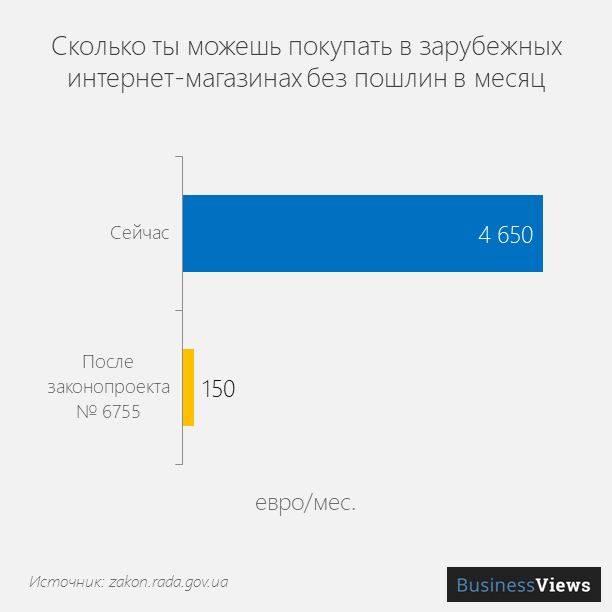 Теперь ты больше не сможешь тариться на алишечке dqxikeidqxidqeant