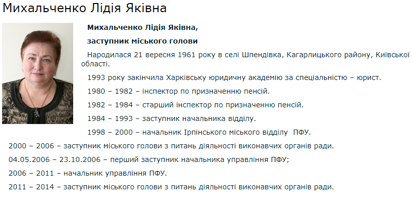 null dqxikeidqxidqrant