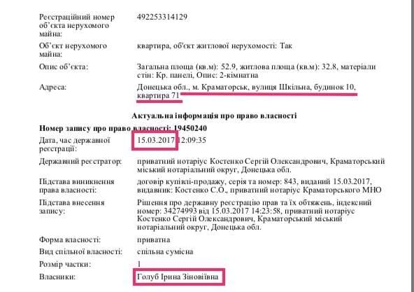 Квартиры сестры Парасюка dqxikeidqxidqeant