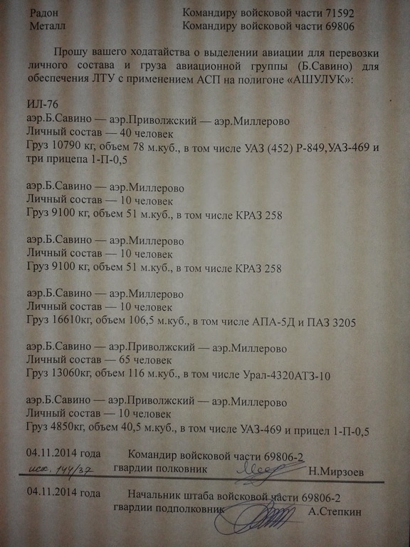 Россия разместила боевую авиацию близ границы с Украиной: опубликованы фото и документы - фото 2 dqxikeidqxidqeant
