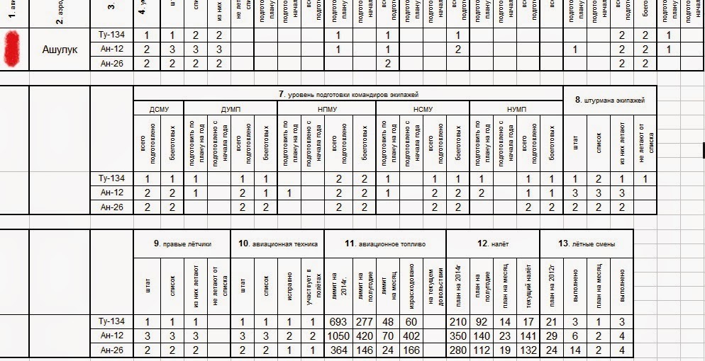 Россия разместила боевую авиацию близ границы с Украиной: опубликованы фото и документы - фото 3
