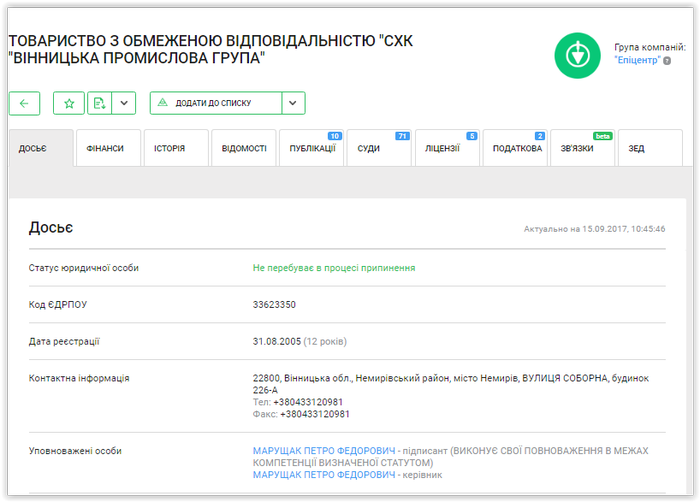 Новообиходівська сільрада фото