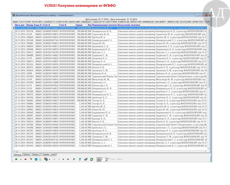      « »,          4,7   (380  )       660   (52  ).