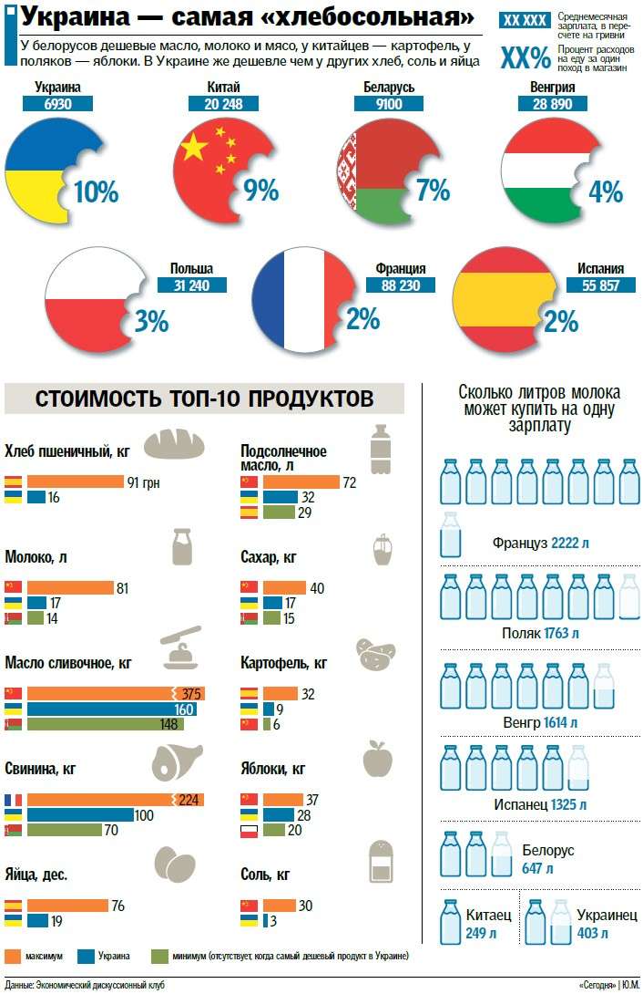 По клику – большое изображение. По клику – большое изображение. dqxikeidqxidqrant