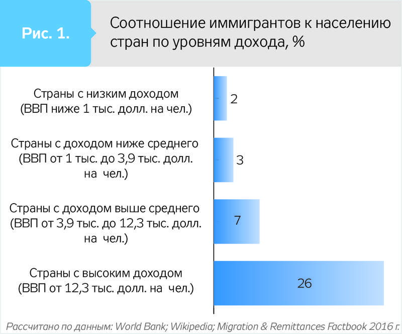 321 dqxikeidqxidqeant