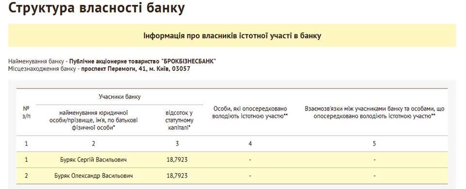 ббб dqxikeidqxidqeant