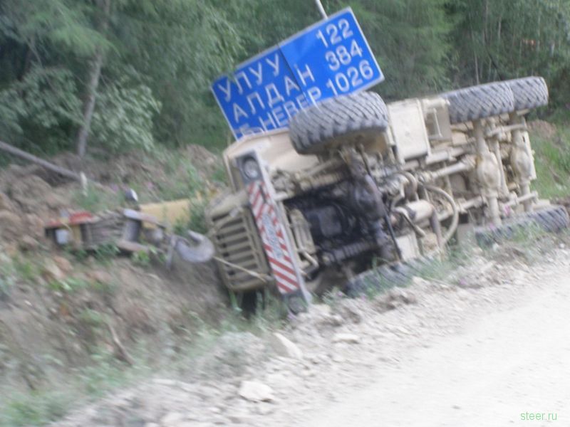 Дорога в Ад: Федеральная трасса Лена dqxikeidqxidqrant