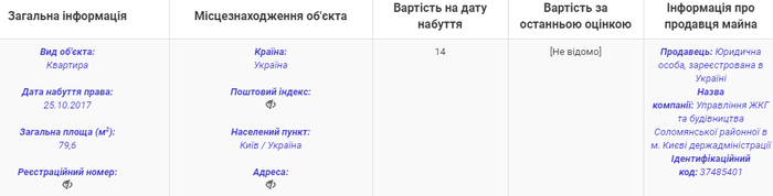 декларація Олени Лепей фото dqxikeidqxidqrant