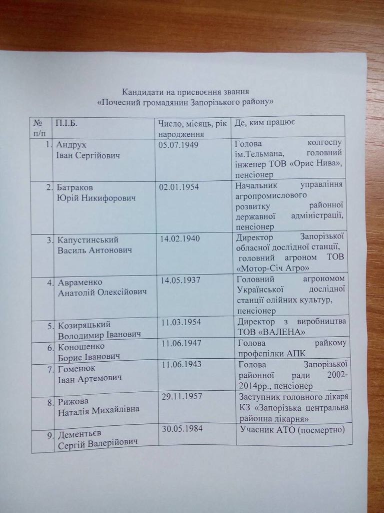 viber image dqxikeidqxidqrant