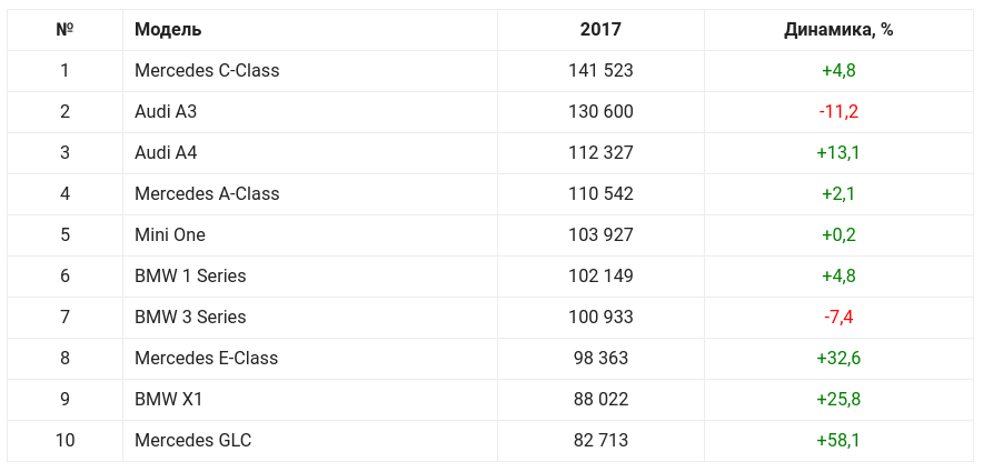 Снимок экрана от 2017-11-14 19-01-10 dqxikeidqxidqeant