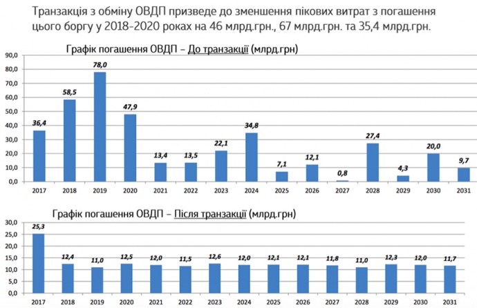 Натисніть для збільшення dqxikeidqxidqeant