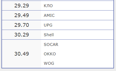 azs dqxikeidqxidqeant