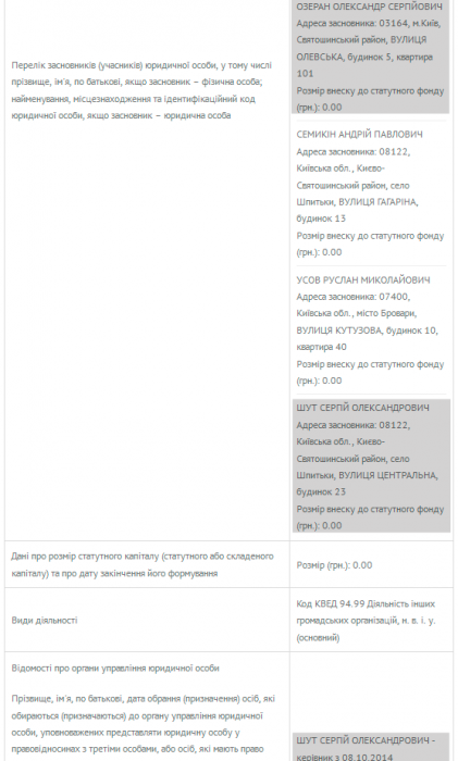 Пророссийский вектор на УЗ: кадры Лесникова решают все Пророссийский вектор на УЗ: кадры Лесникова решают все