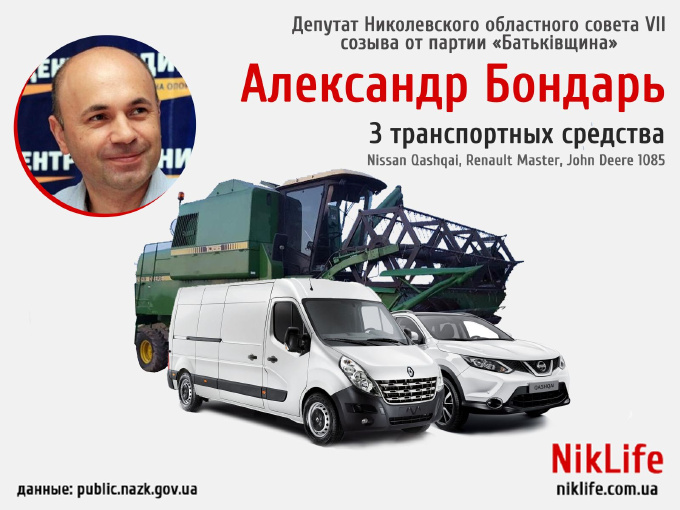 Элитные авто, американские комбайны и десятки фур: ТОП-7 автопарков депутатов Николаевского облсовета dqxikeidqxidqrant