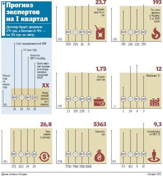 По клику – большое изображение. По клику – большое изображение. dqxikeidqxidqrant