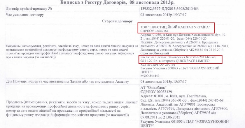 выписка из реестра договоров биржи «Перспектива»