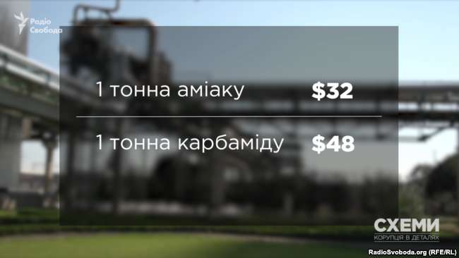 Зобов’язання «Всеукраїнської Енгерго Компанії» перед ОПЗ
