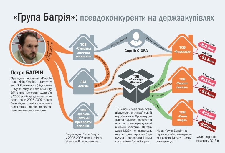 bahriy-group_ukr- dqxikeidqxidqrant