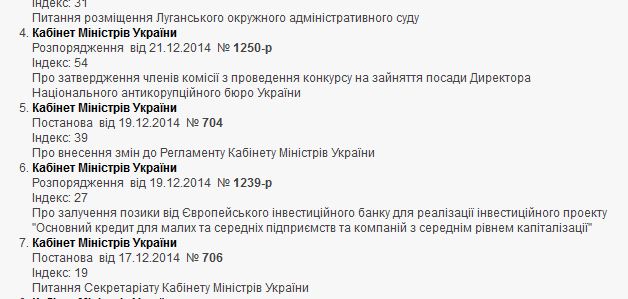 акти кабміну 19 грудня dqxikeidqxidqeant