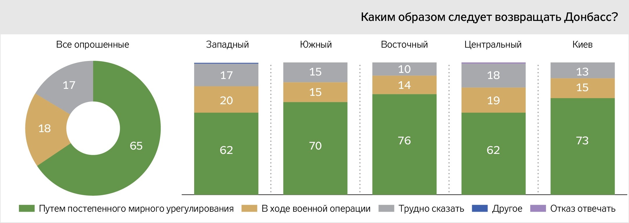 : zn.ua dqxikeidqxidqrant
