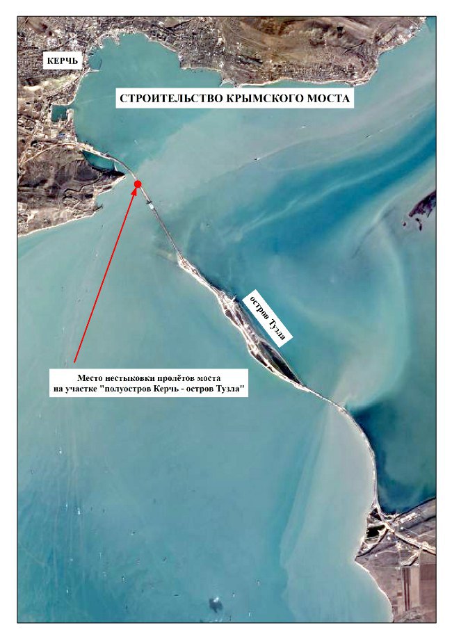 Место несостыковки Керченского моста
