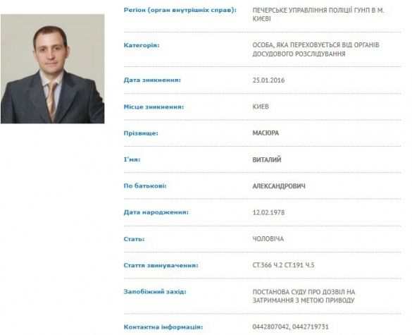 Картинки по запросу виталий масюра дельта банк dqxikeidqxiqrkant