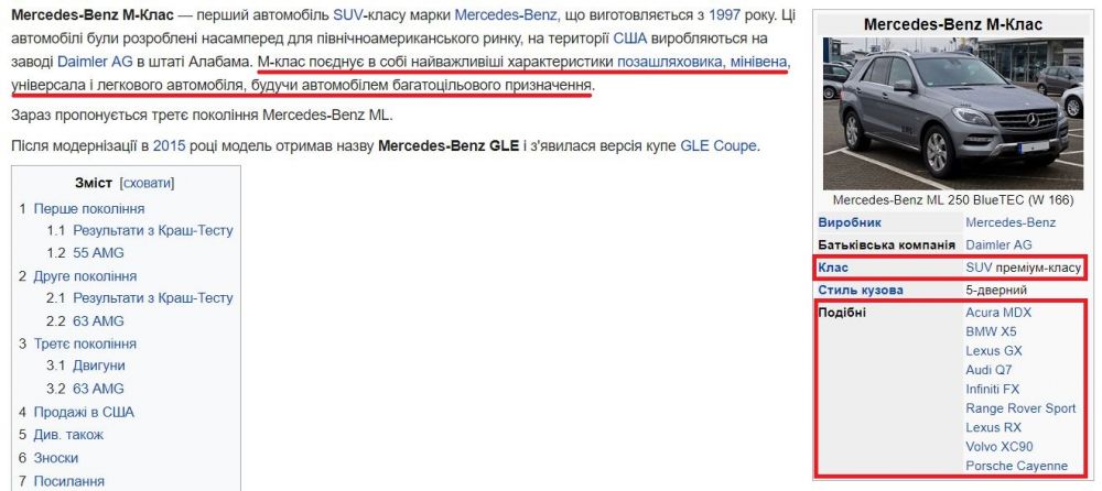 Mercedes-Benz ML-Клас (За матеріалами uk.wikipedia.org)