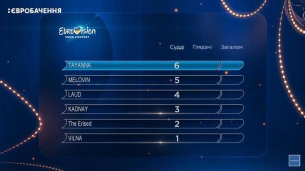 2_1976 dqxikeidqxidqeant