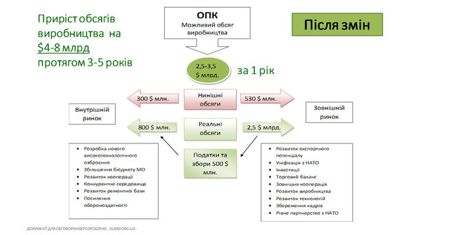Ну что же...Лед тронулся, господа присяжные? 02 Ну что же...Лед тронулся, господа присяжные? 02