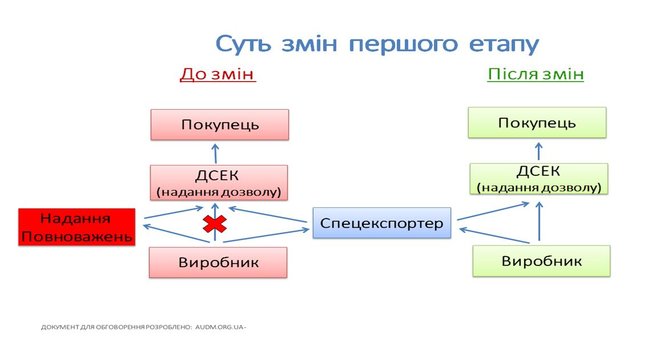 Ну что же...Лед тронулся, господа присяжные? 05 Ну что же...Лед тронулся, господа присяжные? 05