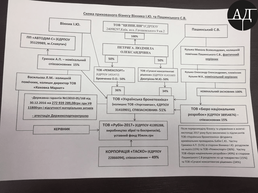           " ",             . dqxikeidqxiqqeant