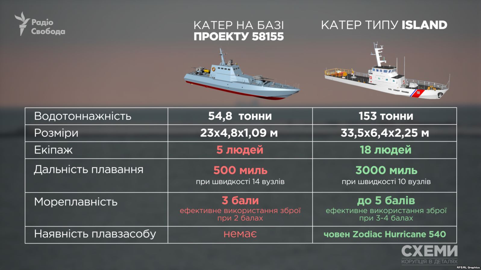 корабли.jpg корабли.jpg dqxikeidqxidqeant