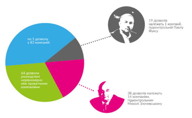 Screenshot 2018-03-27 at 16.12.16 dqxikeidqxidqrant