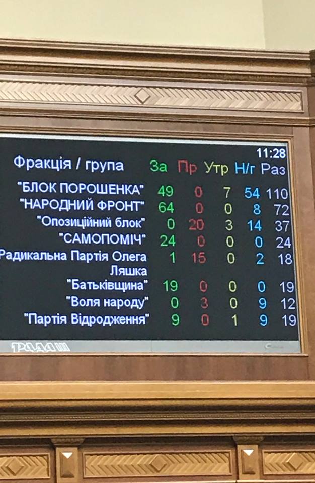 ФоÑо СеÑгÑй ÐеÑенко. dqxikeidqxidqrant