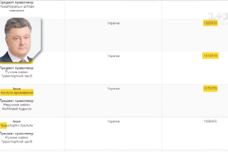 Декларация президента Петра Порошенко dqxikeidqxidqeant