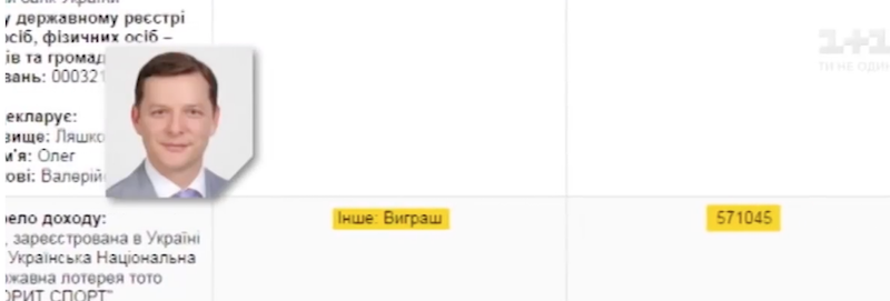 Декларация народного депутата Олега Ляшко