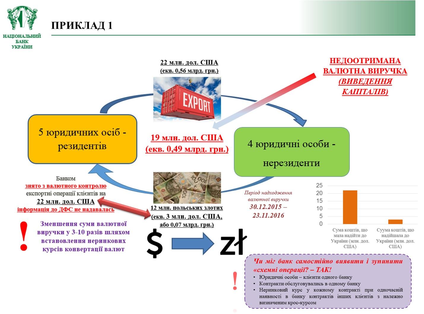 shema1 dqxikeidqxiqhtant