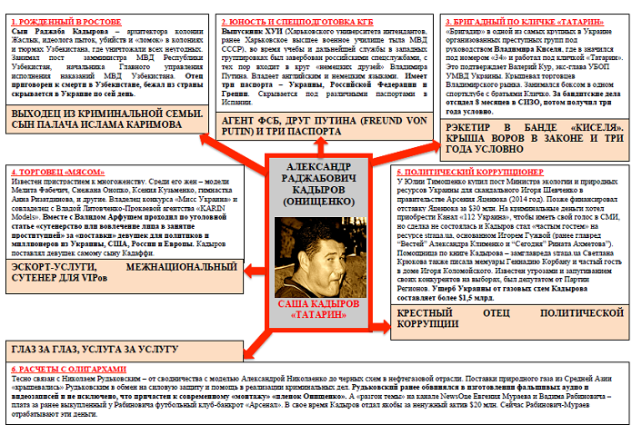 Onishenko_1_25.04.18_1 dqxikeidqxidqrant