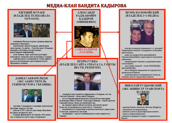 Oneshenko_2_25.04.18_1_1