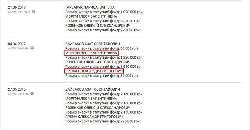 Що вони собі нарозслідували: начальник ІТ-департаменту ГПУ Моргун Костянтин Іванович dqxikeidqxidqrant