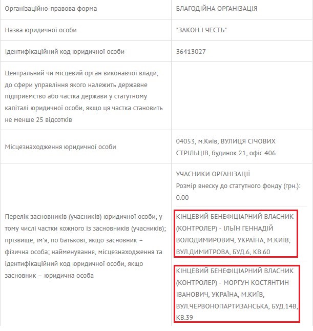 Що вони собі нарозслідували: начальник ІТ-департаменту ГПУ Моргун Костянтин Іванович