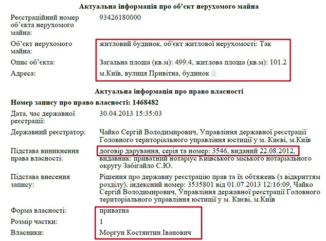 Що вони собі нарозслідували: начальник ІТ-департаменту ГПУ Моргун Костянтин Іванович